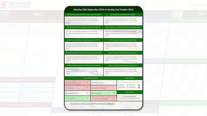 weekly review template
