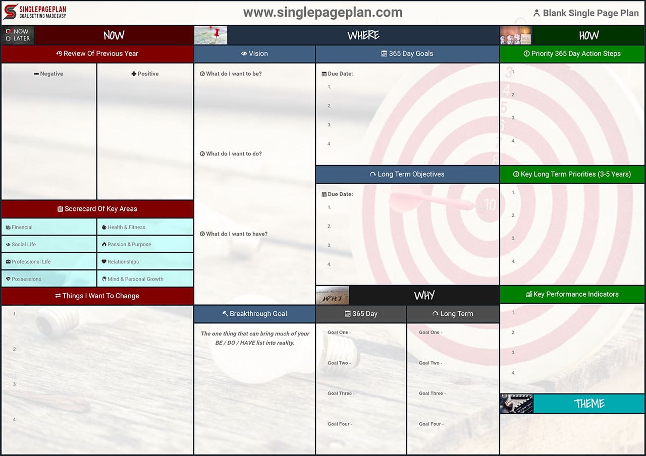 Single Page Plan For Life Template