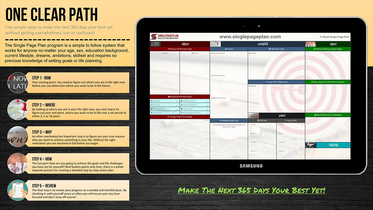 Goal Setting Made Easy With The Single Page Plan For Life