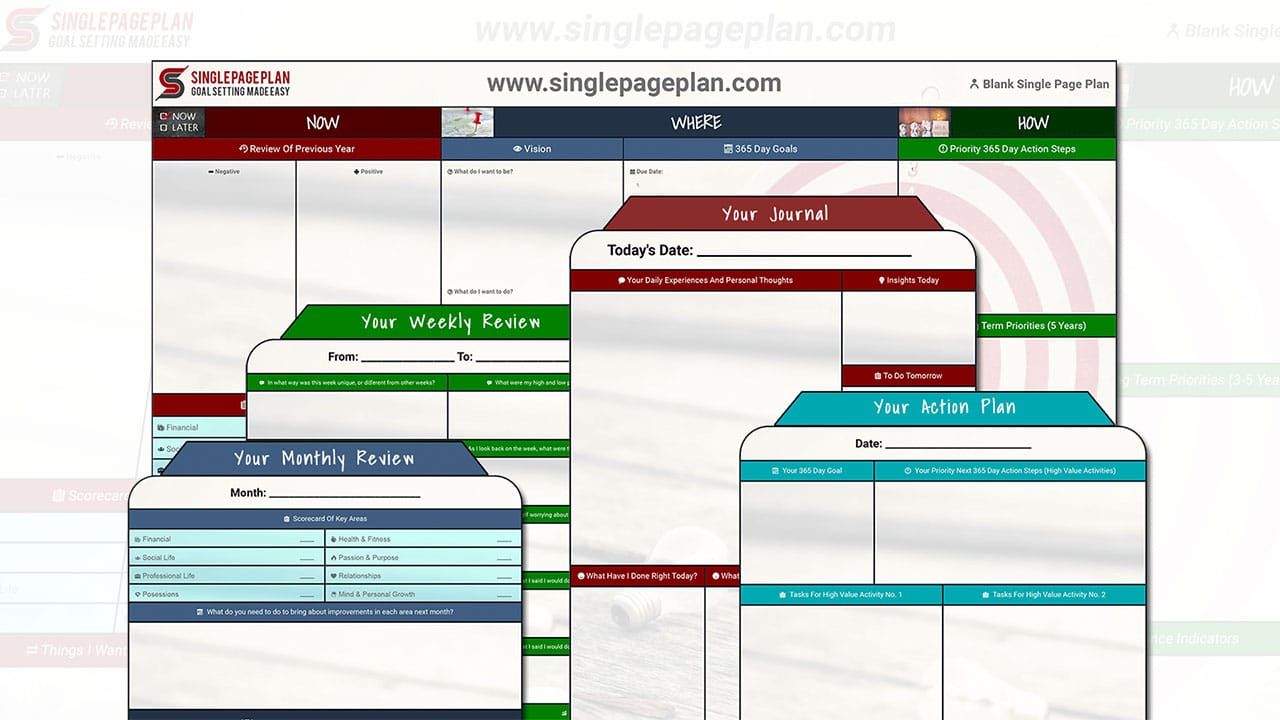 Online Support Tools