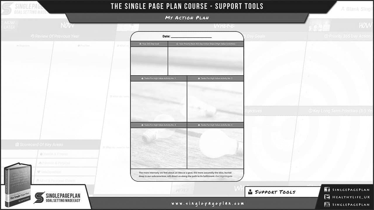 My Action Plan – Support Tool
