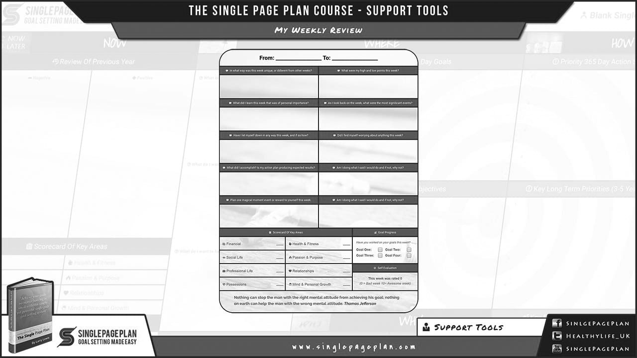 My Weekly Review – Support Tool